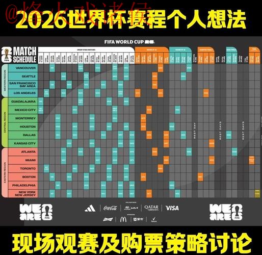 2026世界杯下注教程及热门投注策略揭秘