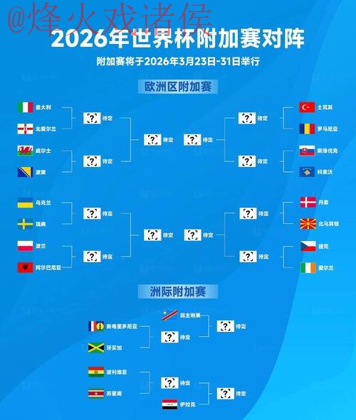 2026世界杯下注教程及热门投注策略揭秘