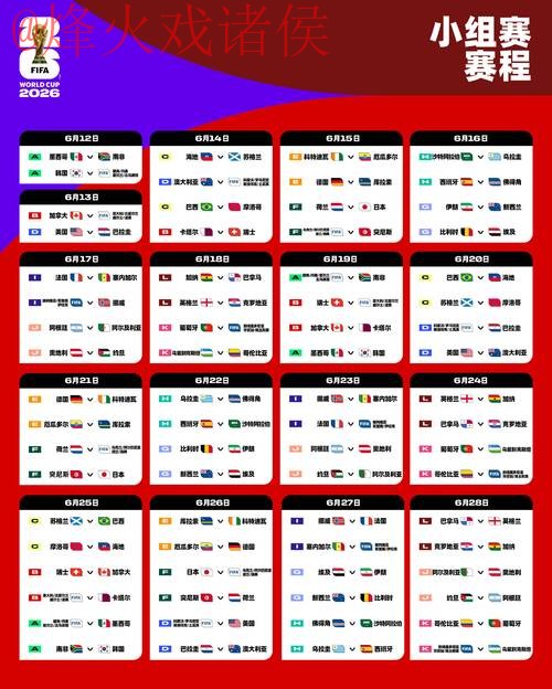 2026世界杯下注教程及热门投注策略揭秘